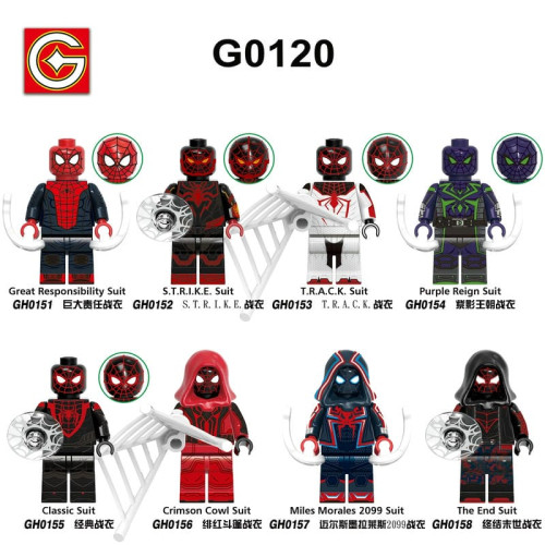 G0120 G0120