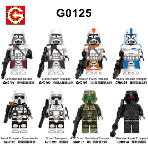 G0125 G0125