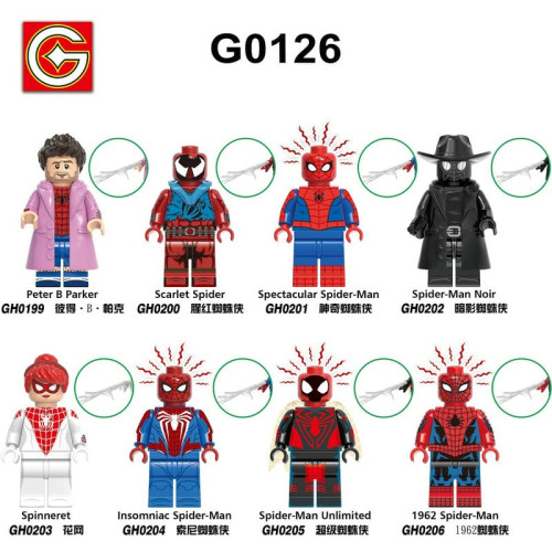 G0126 G0126